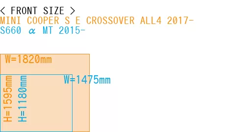 #MINI COOPER S E CROSSOVER ALL4 2017- + S660 α MT 2015-